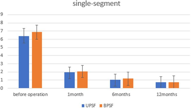 https://cdn.ncbi.nlm.nih.gov/pmc/blobs/b1dd/12032780/12b662056318/13018_2025_5821_Fig2_HTML.jpg