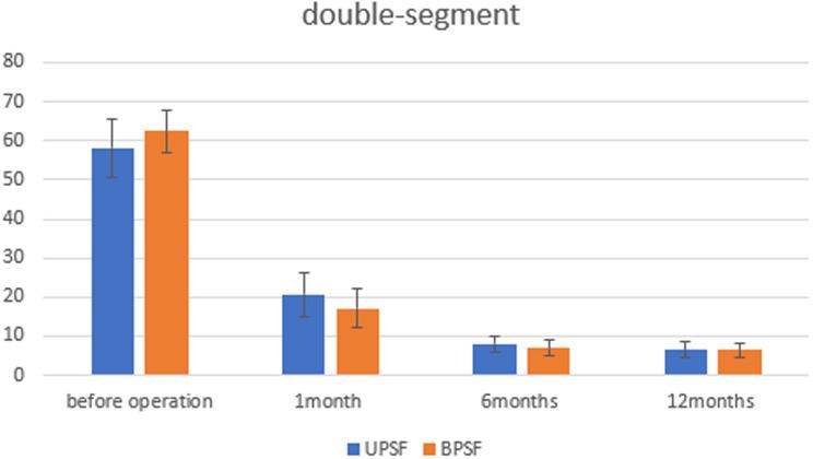 https://cdn.ncbi.nlm.nih.gov/pmc/blobs/b1dd/12032780/32f9226871bc/13018_2025_5821_Fig5_HTML.jpg