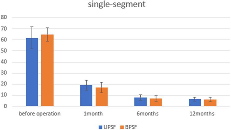 https://cdn.ncbi.nlm.nih.gov/pmc/blobs/b1dd/12032780/6f9f826f55f4/13018_2025_5821_Fig4_HTML.jpg