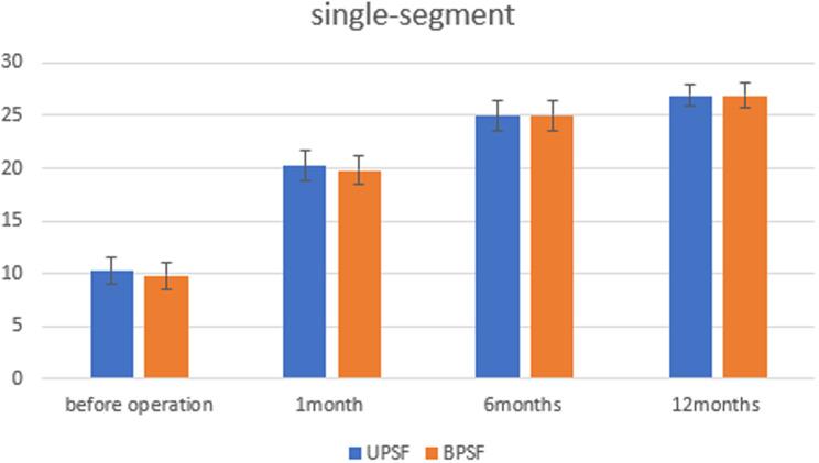 https://cdn.ncbi.nlm.nih.gov/pmc/blobs/b1dd/12032780/7d2dafe8e5d1/13018_2025_5821_Fig6_HTML.jpg