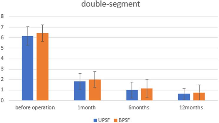 https://cdn.ncbi.nlm.nih.gov/pmc/blobs/b1dd/12032780/80d1a042c3a2/13018_2025_5821_Fig3_HTML.jpg