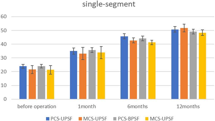 https://cdn.ncbi.nlm.nih.gov/pmc/blobs/b1dd/12032780/eefd5ec4abbd/13018_2025_5821_Fig8_HTML.jpg