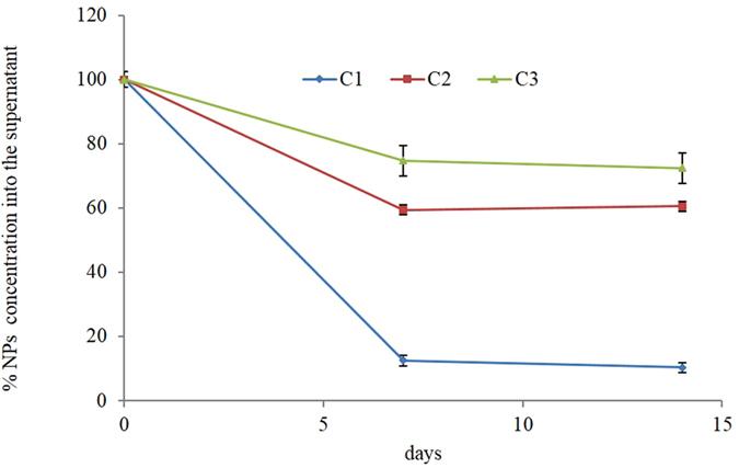 https://cdn.ncbi.nlm.nih.gov/pmc/blobs/b1e0/5498533/a26d8229b1c9/41598_2017_4098_Fig4_HTML.jpg
