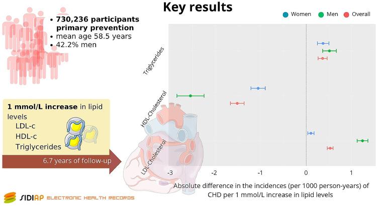 https://cdn.ncbi.nlm.nih.gov/pmc/blobs/b1e1/12329289/912ebcfa6089/gr4.jpg