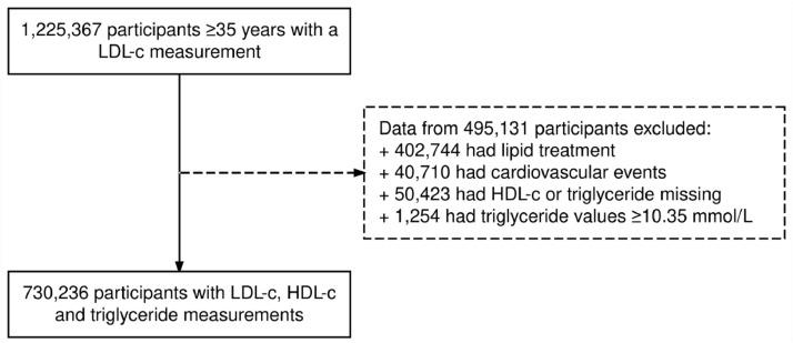 https://cdn.ncbi.nlm.nih.gov/pmc/blobs/b1e1/12329289/e093215f6ef1/gr1.jpg