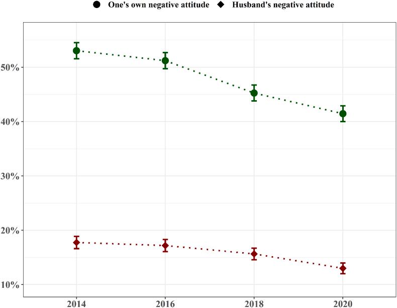 https://cdn.ncbi.nlm.nih.gov/pmc/blobs/b1e2/9637806/7f47cb068bc8/gr1.jpg