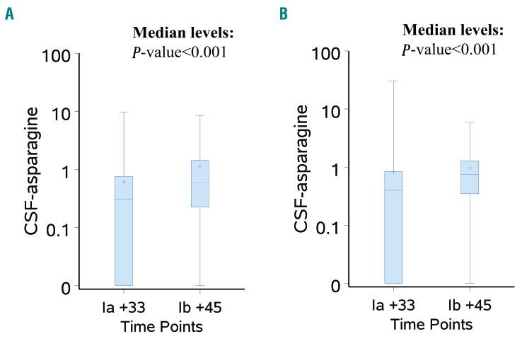 https://cdn.ncbi.nlm.nih.gov/pmc/blobs/b1e3/6717578/5475f0cfc835/1041812.fig1.jpg