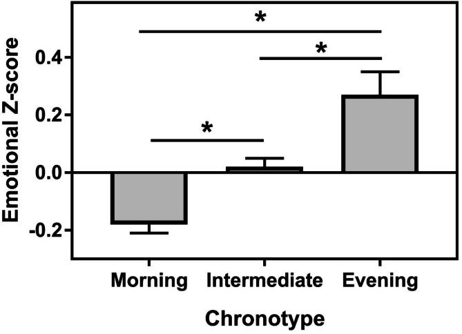 https://cdn.ncbi.nlm.nih.gov/pmc/blobs/b1e5/12062299/16c08419870c/41598_2025_893_Fig1_HTML.jpg