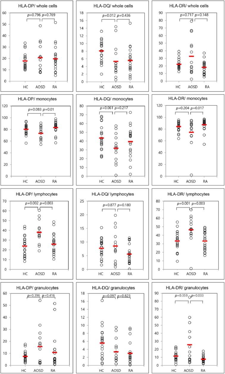 https://cdn.ncbi.nlm.nih.gov/pmc/blobs/b1e5/6073833/2912e85fa2d1/10.1177_2058738418791284-fig1.jpg