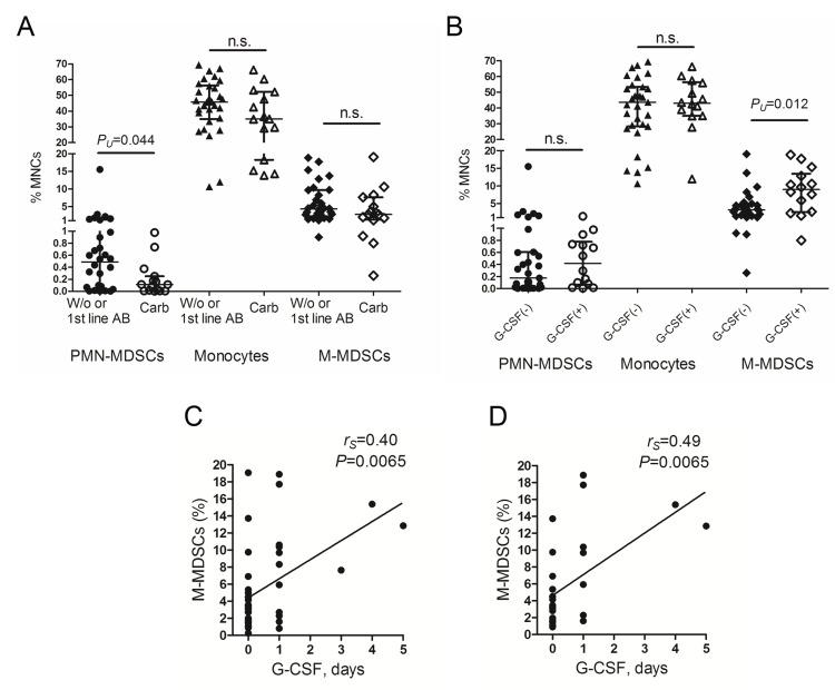 https://cdn.ncbi.nlm.nih.gov/pmc/blobs/b1e7/12287756/f9ca714382c5/cureus-0017-00000086641-i04.jpg