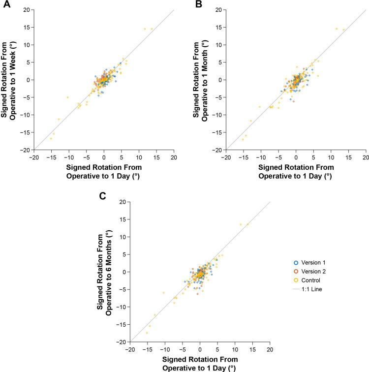 https://cdn.ncbi.nlm.nih.gov/pmc/blobs/b1e8/8286729/ddf8708c8254/OPTH-15-3001-g0005.jpg