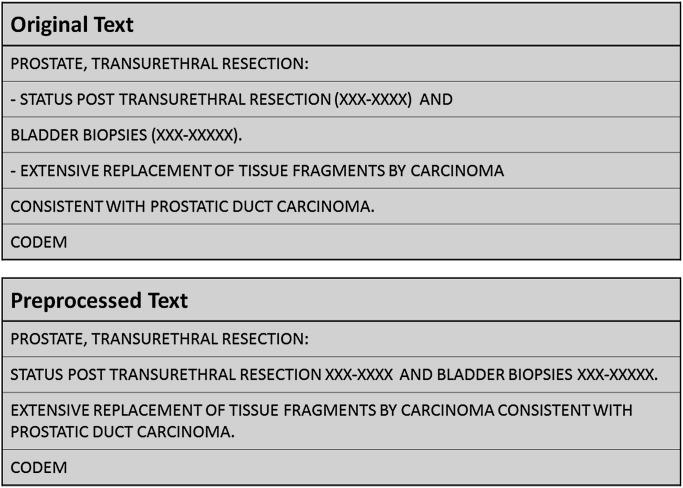 https://cdn.ncbi.nlm.nih.gov/pmc/blobs/b1ec/3638182/24e189c6f77d/amiajnl-2012-000928f02.jpg