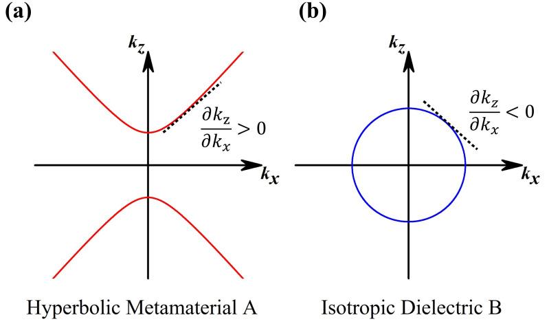 https://cdn.ncbi.nlm.nih.gov/pmc/blobs/b1f0/12299861/15952d7b62f3/nanomaterials-15-01122-g003.jpg