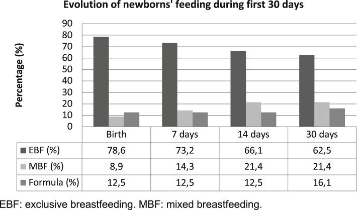 https://cdn.ncbi.nlm.nih.gov/pmc/blobs/b1f1/9511740/55f634d02128/12884_2022_5036_Fig2_HTML.jpg