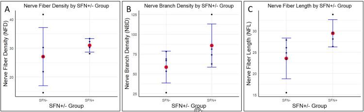 https://cdn.ncbi.nlm.nih.gov/pmc/blobs/b1f4/12015762/bd8b7607dfe4/cureus-0017-00000082781-i02.jpg