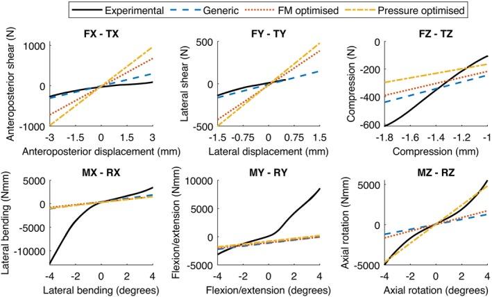 https://cdn.ncbi.nlm.nih.gov/pmc/blobs/b1f4/12128571/caaa6067840f/CNM-41-e70052-g008.jpg