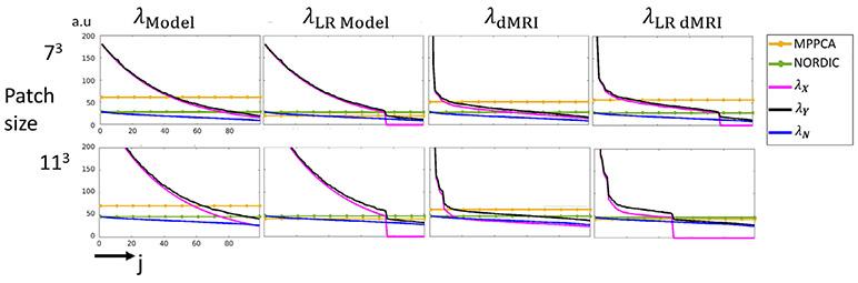 https://cdn.ncbi.nlm.nih.gov/pmc/blobs/b1f5/7881933/ce575cb4aee3/nihms-1666840-f0002.jpg