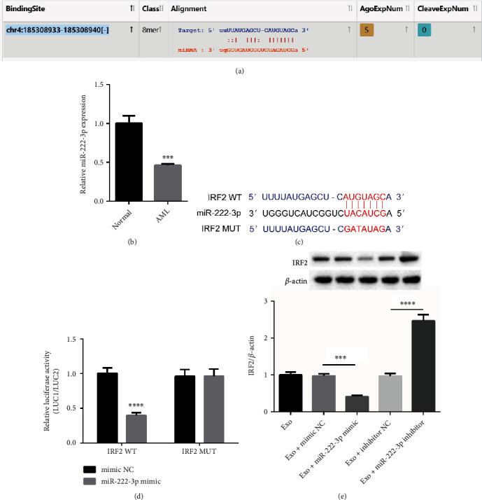 https://cdn.ncbi.nlm.nih.gov/pmc/blobs/b1f9/10447000/96ea27a5d0ac/ACP2023-4024887.002.jpg