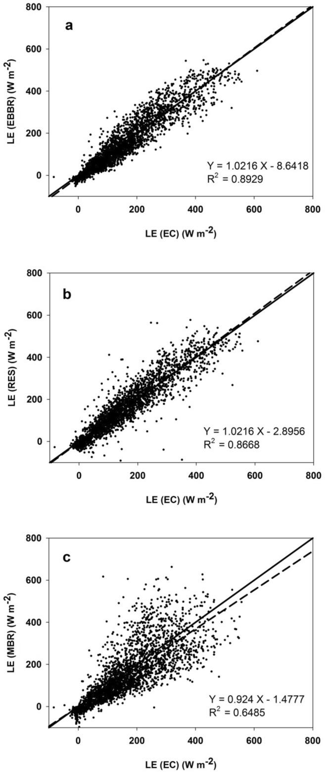 https://cdn.ncbi.nlm.nih.gov/pmc/blobs/b1fa/11413320/0892b2186879/41598_2024_67911_Fig2_HTML.jpg