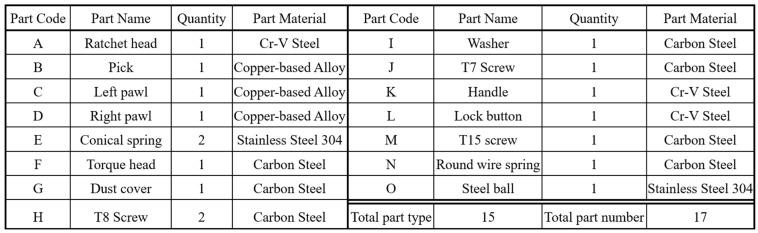 https://cdn.ncbi.nlm.nih.gov/pmc/blobs/b1fb/11945499/9432a6572814/sensors-25-01645-g002.jpg