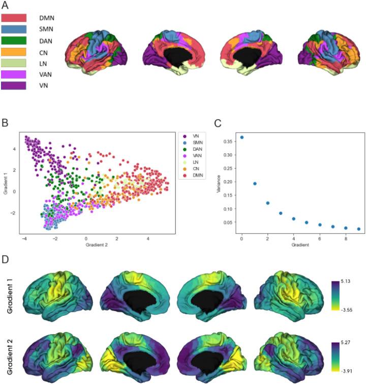 https://cdn.ncbi.nlm.nih.gov/pmc/blobs/b1fb/12047974/f8674a950e69/nihpp-rs6287335v1-f0001.jpg