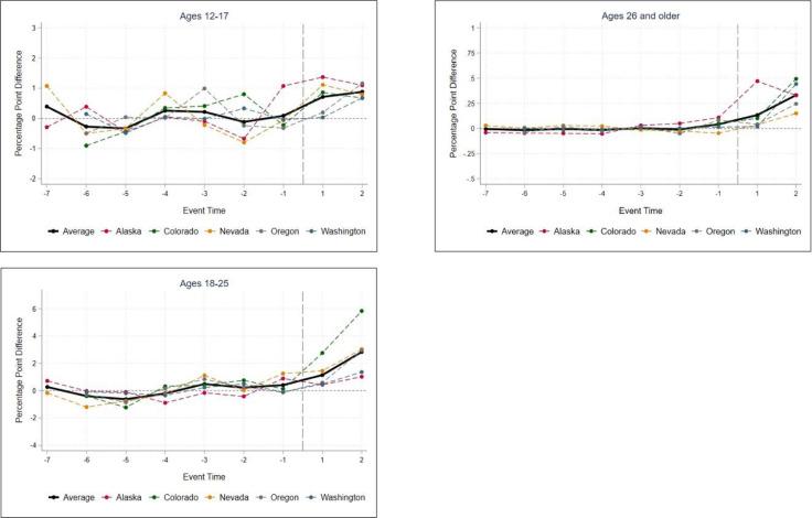 https://cdn.ncbi.nlm.nih.gov/pmc/blobs/b1ff/11831904/227b7e453199/rsmj-8-1-50-fig002.jpg