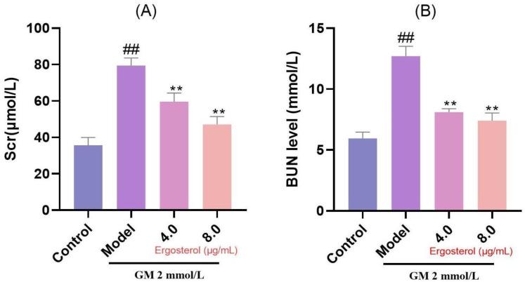 https://cdn.ncbi.nlm.nih.gov/pmc/blobs/b1ff/12195316/3a8ea421f8f3/metabolites-15-00373-g004.jpg