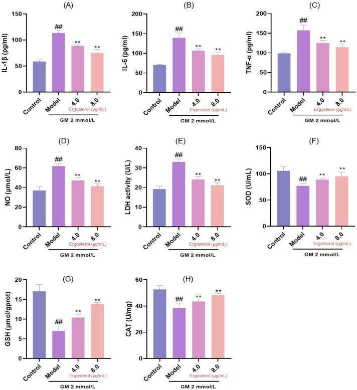 https://cdn.ncbi.nlm.nih.gov/pmc/blobs/b1ff/12195316/5ee278c1fe90/metabolites-15-00373-g002.jpg