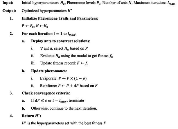 https://cdn.ncbi.nlm.nih.gov/pmc/blobs/b206/11428829/1cca4d699e11/12911_2024_2686_Figa_HTML.jpg