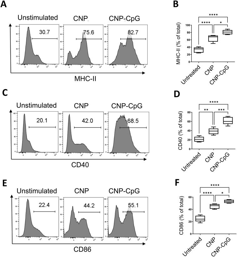 https://cdn.ncbi.nlm.nih.gov/pmc/blobs/b207/11754863/0fbf0e94f6f6/uxae081_fig5.jpg