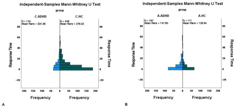 https://cdn.ncbi.nlm.nih.gov/pmc/blobs/b20f/10255685/6a641944f94b/sensors-23-05181-g001.jpg