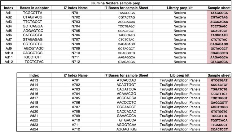 https://cdn.ncbi.nlm.nih.gov/pmc/blobs/b20f/7580199/233818b9d7dd/gr6.jpg