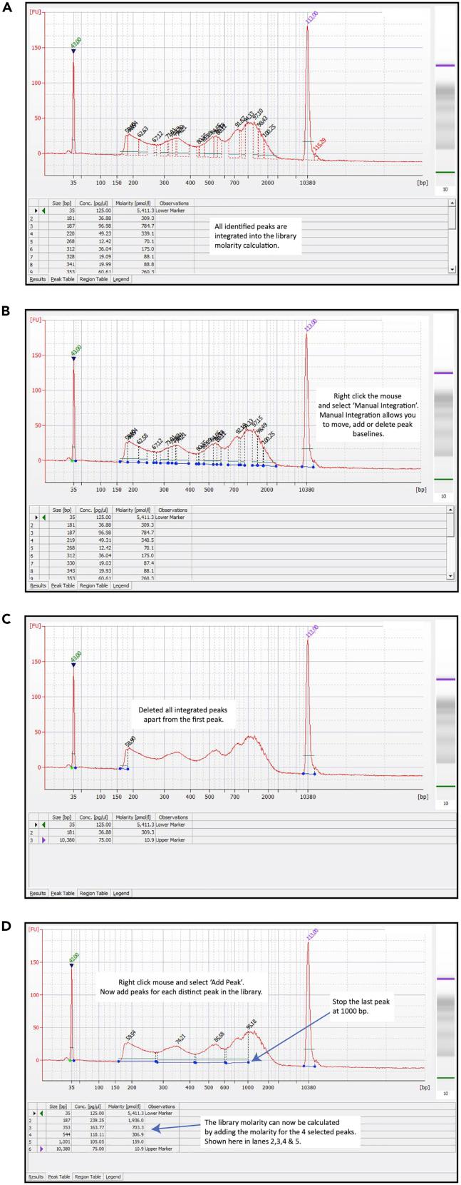 https://cdn.ncbi.nlm.nih.gov/pmc/blobs/b20f/7580199/452919e85d04/gr2.jpg