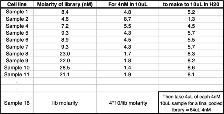 https://cdn.ncbi.nlm.nih.gov/pmc/blobs/b20f/7580199/a8c78b54bdc7/gr3.jpg