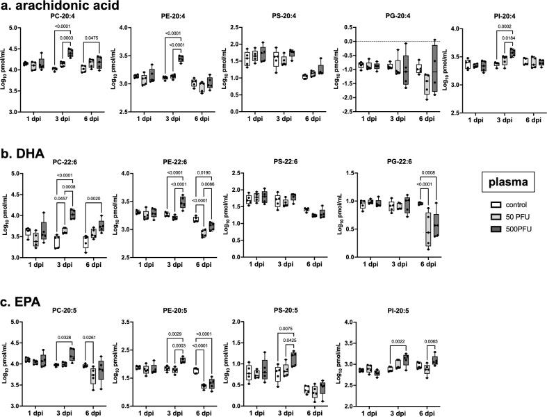 https://cdn.ncbi.nlm.nih.gov/pmc/blobs/b210/10469212/c78463ac25c2/41598_2023_41055_Fig4_HTML.jpg