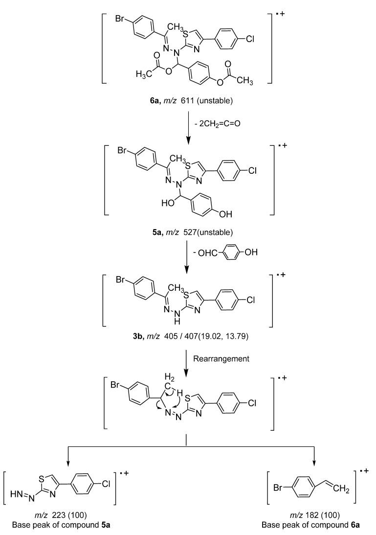 https://cdn.ncbi.nlm.nih.gov/pmc/blobs/b213/9370021/537ba8e6826f/molecules-27-04898-sch005.jpg