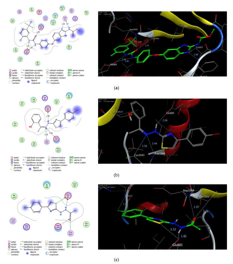 https://cdn.ncbi.nlm.nih.gov/pmc/blobs/b213/9370021/8f857147d1b2/molecules-27-04898-g007.jpg