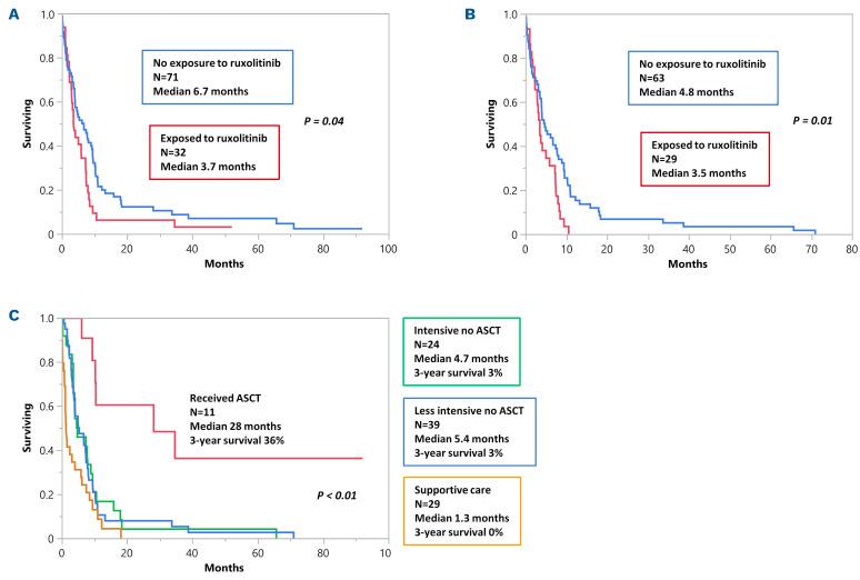https://cdn.ncbi.nlm.nih.gov/pmc/blobs/b214/10483339/aa413ff1f5dc/1082542.fig1.jpg