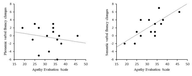 https://cdn.ncbi.nlm.nih.gov/pmc/blobs/b217/7380990/eac68d554817/jmir_v22i6e17632_fig1.jpg