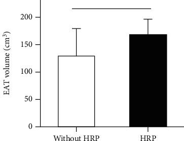 https://cdn.ncbi.nlm.nih.gov/pmc/blobs/b21b/8057896/82f987760425/OMCL2021-6663948.005.jpg
