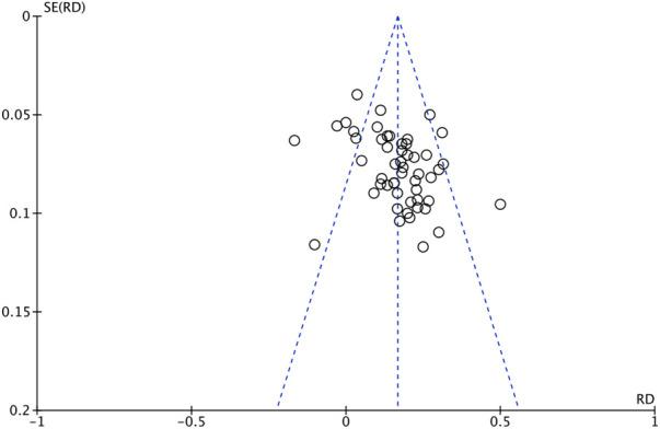 https://cdn.ncbi.nlm.nih.gov/pmc/blobs/b21d/10896841/ef36a84c35c7/fcvm-11-1229299-g008.jpg