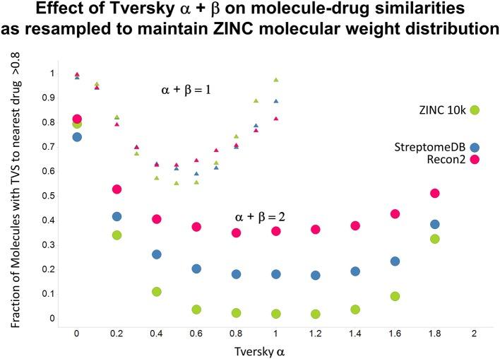 https://cdn.ncbi.nlm.nih.gov/pmc/blobs/b220/4992690/1b0284b204b5/fphar-07-00266-g0013.jpg