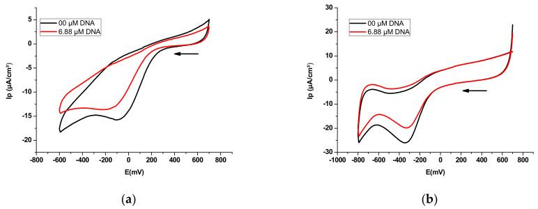 https://cdn.ncbi.nlm.nih.gov/pmc/blobs/b223/9572633/795475707c80/polymers-14-04106-g006.jpg