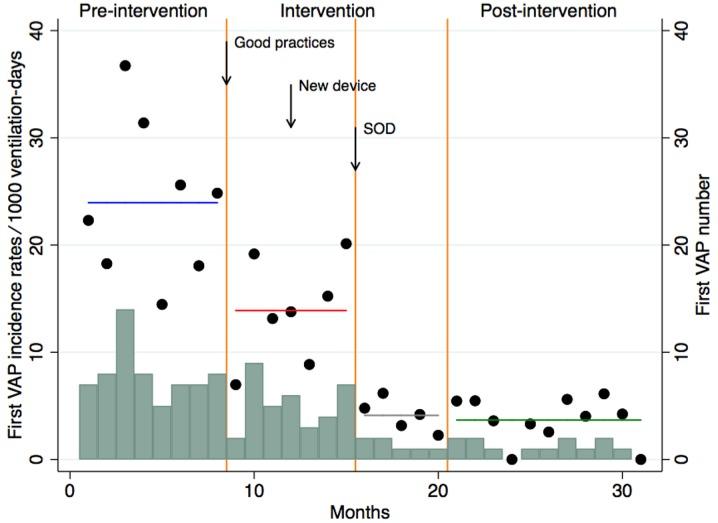 https://cdn.ncbi.nlm.nih.gov/pmc/blobs/b235/6244525/5ccf7d9af12f/134_2018_5227_Fig2_HTML.jpg