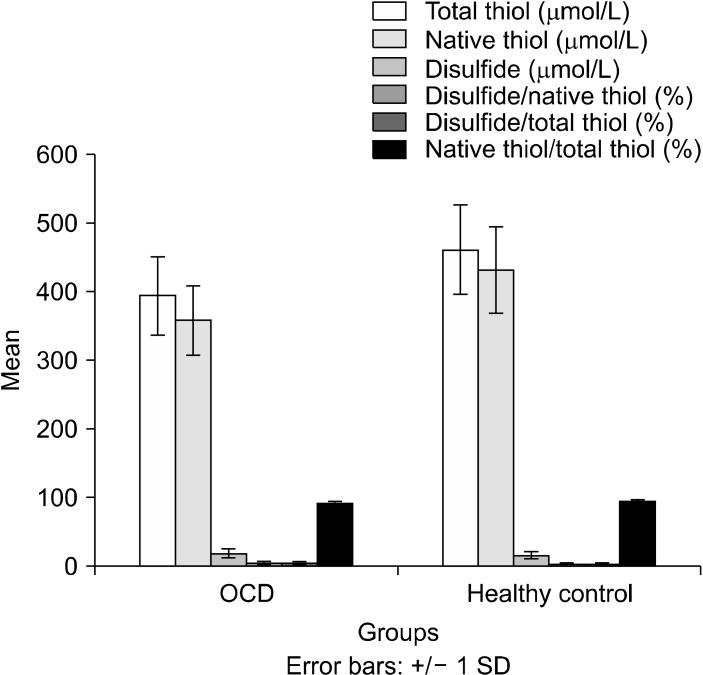 https://cdn.ncbi.nlm.nih.gov/pmc/blobs/b235/9048000/61fd1419f306/cpn-20-2-240-f1.jpg