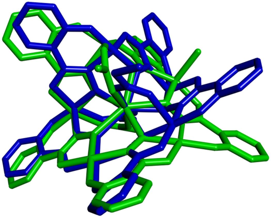 https://cdn.ncbi.nlm.nih.gov/pmc/blobs/b23b/9122301/c504df2e3b78/nihms-1744594-f0003.jpg