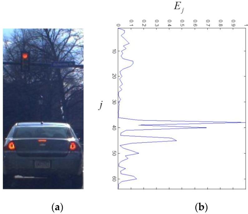 https://cdn.ncbi.nlm.nih.gov/pmc/blobs/b23f/4721758/7a9c69fcc020/sensors-15-29838-g008.jpg