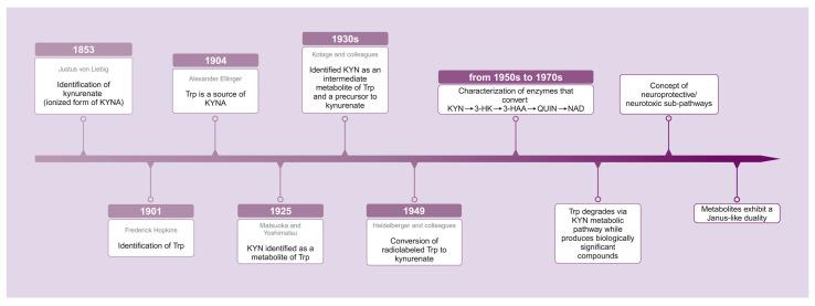 https://cdn.ncbi.nlm.nih.gov/pmc/blobs/b244/11640972/ca5fda5ae692/ijms-25-12767-g001.jpg