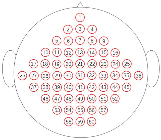 https://cdn.ncbi.nlm.nih.gov/pmc/blobs/b248/11359714/07fdcdc24826/sensors-24-05215-g004.jpg