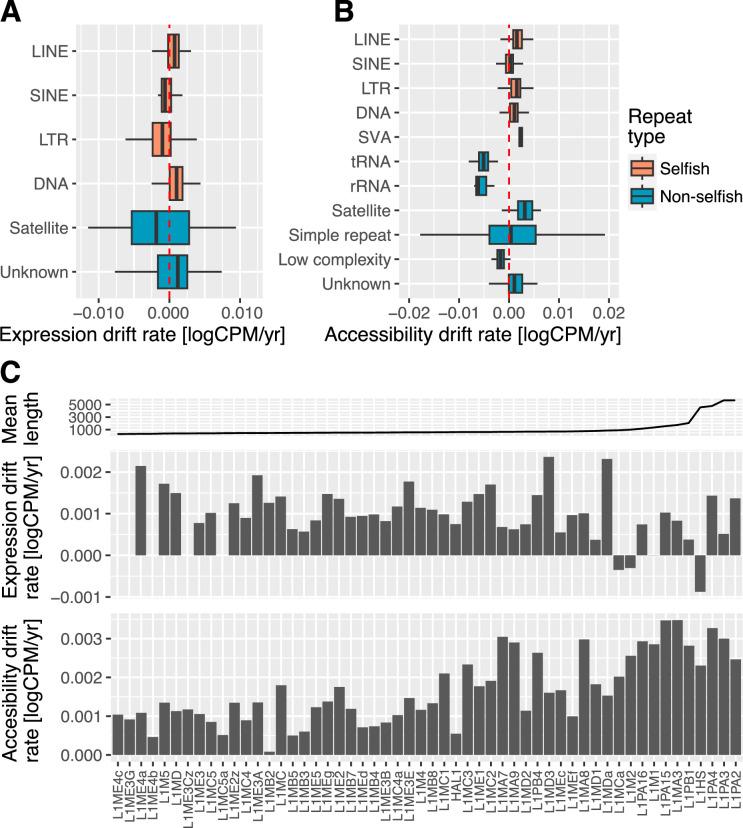 https://cdn.ncbi.nlm.nih.gov/pmc/blobs/b249/11839465/1e89b48dc9e5/43587_2024_757_Fig8_ESM.jpg